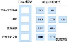 中国电信获得发明专利授权：“数据传输方法和