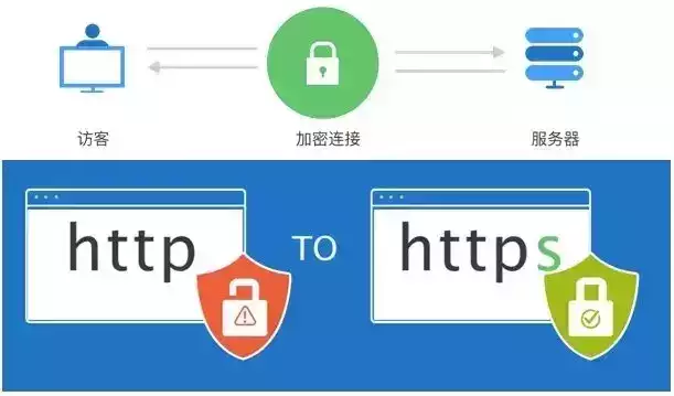 微软推送Win11 26H1四月更新：提升网络稳定性、改