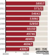 第八十一集团军某旅：求实为战砥砺“塞北劲旅